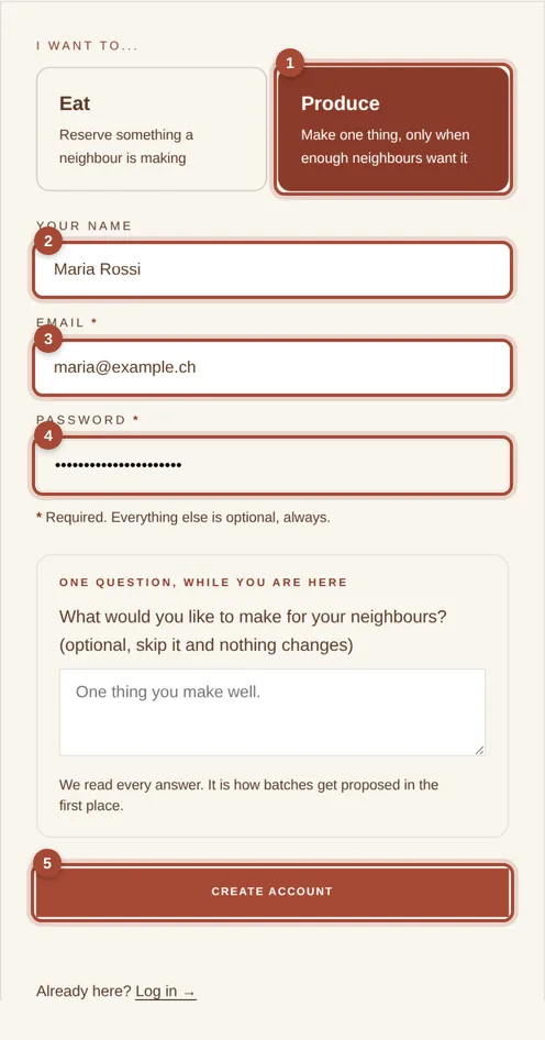 The sign-up form with the Produce card, name, email, password and button ringed